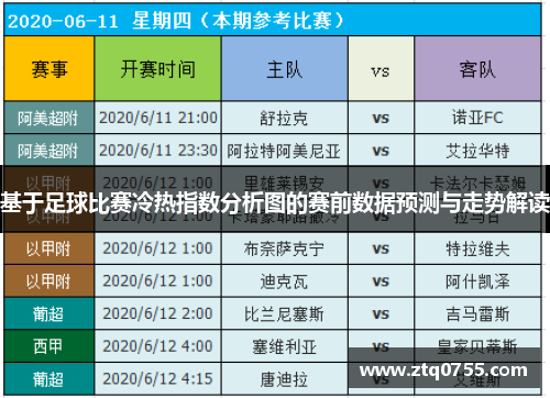 基于足球比赛冷热指数分析图的赛前数据预测与走势解读